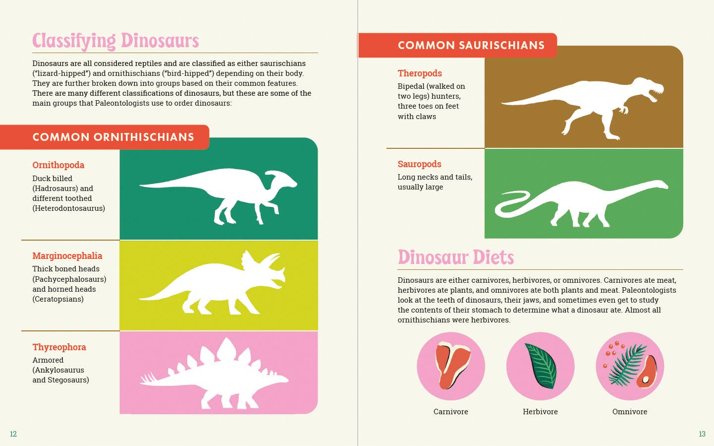 Book - The Dinosaur Explorer's Drawing Guide